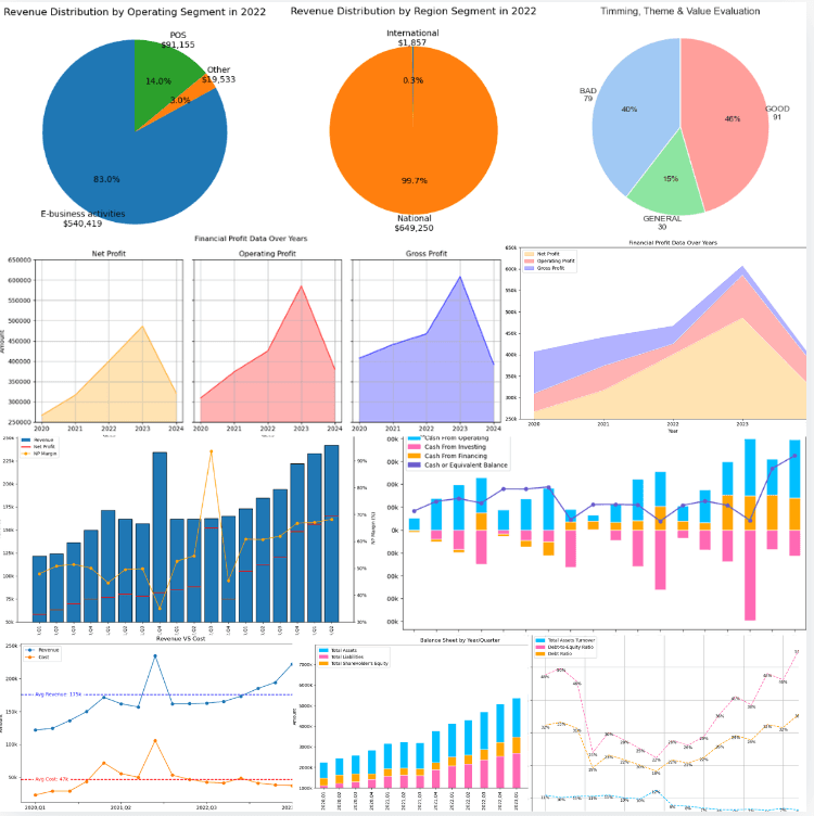 financialstate